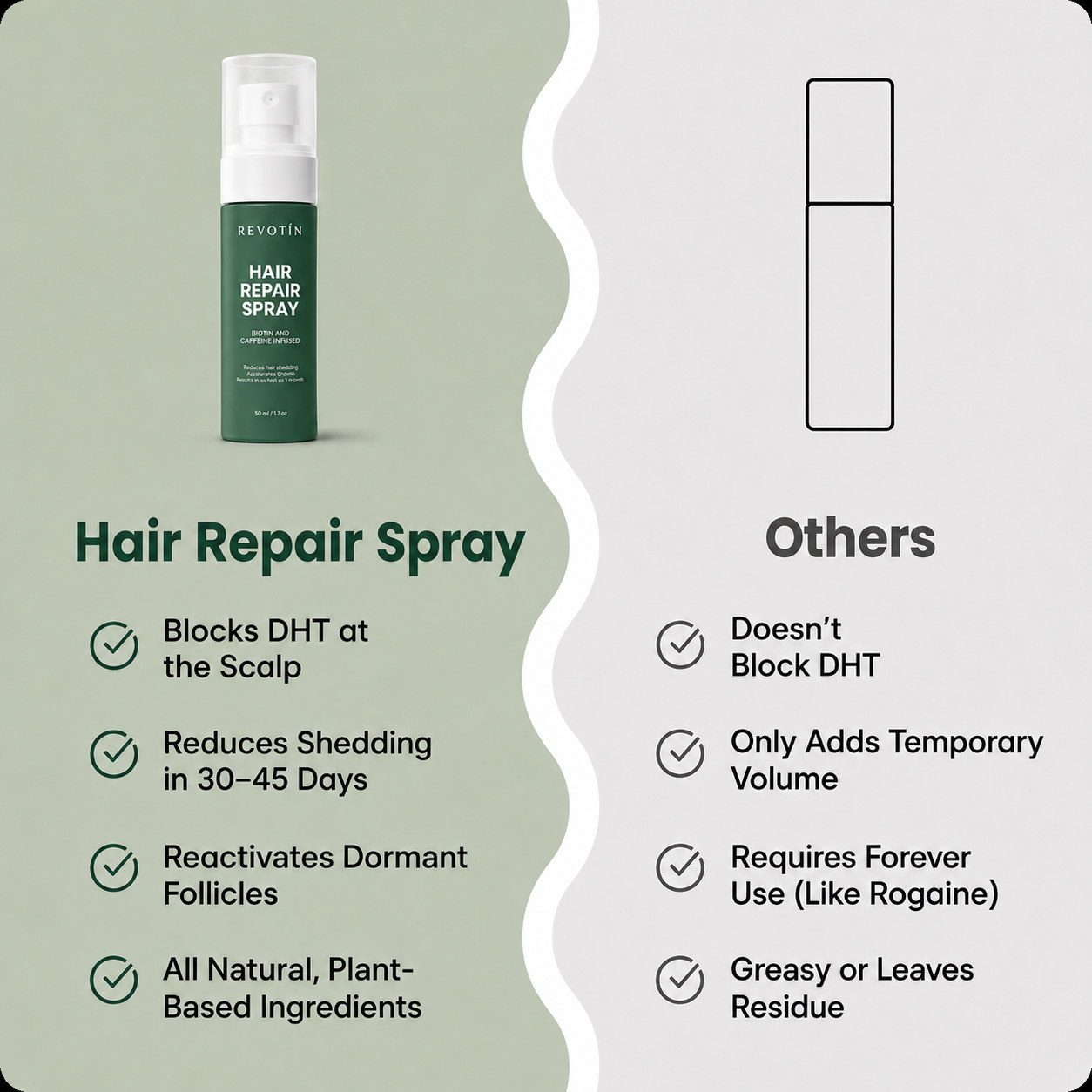 Revotín Repair Spray — Eliminates Thinning Hair