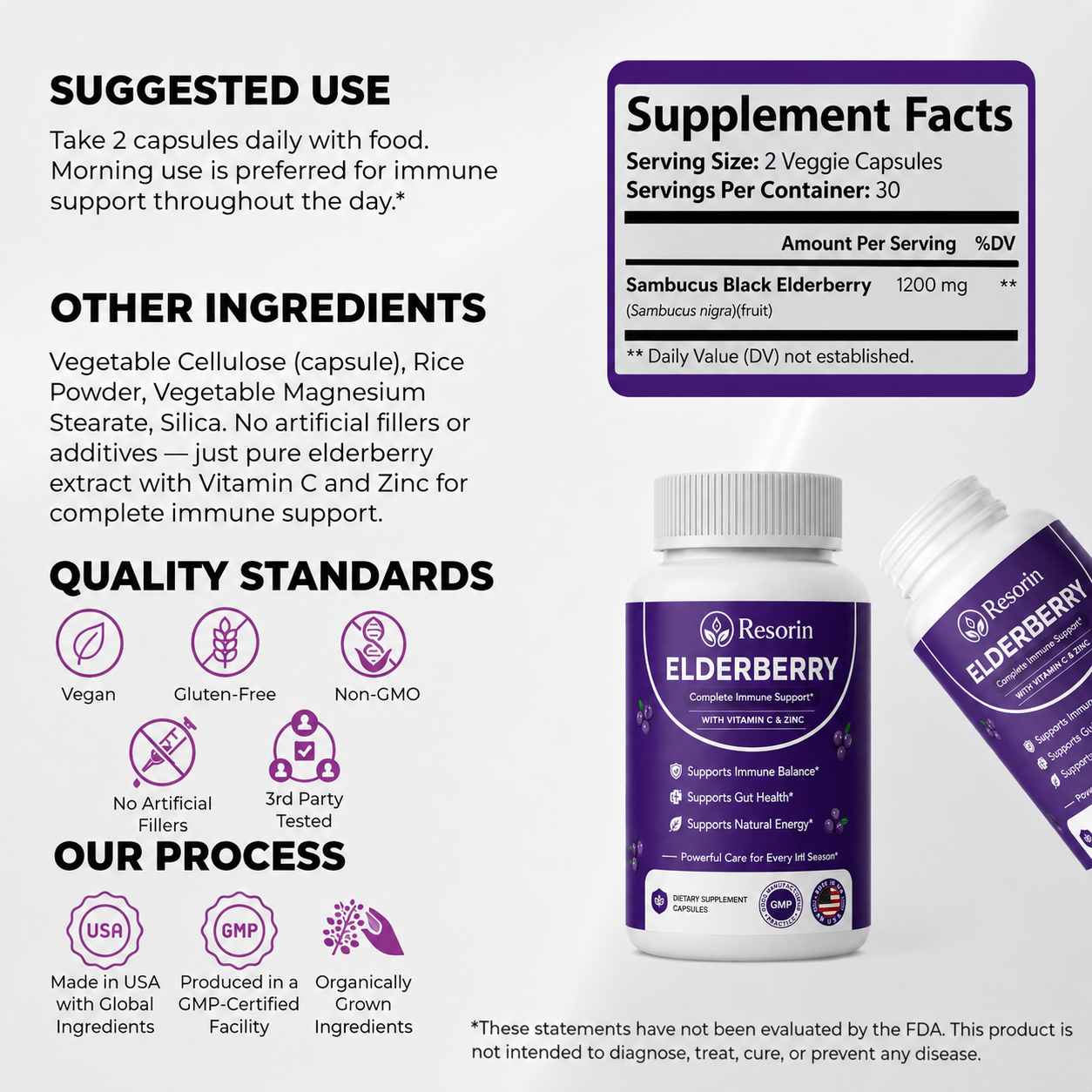 Resorin Kidney Function Support with Elderberry, Zinc & Vitamin C